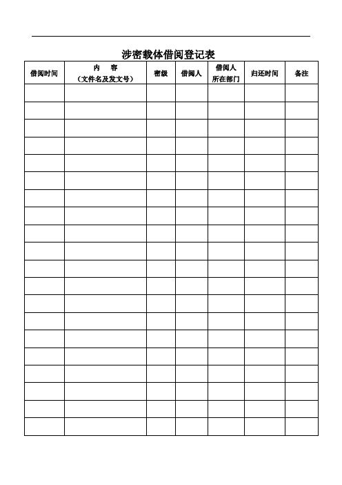 涉密资质用登记表及审批表