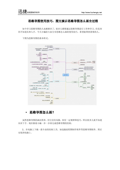 思维导图怎么画？快速绘制思维导图技巧分享