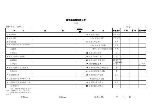 城市基本情况统计表Excel 
