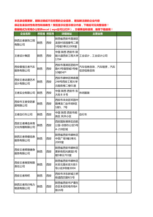 新版陕西省西安王者工商企业公司商家名录名单联系方式大全13家