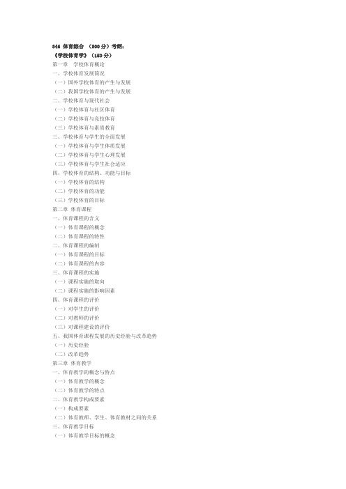 346 体育综合 上海体育学院