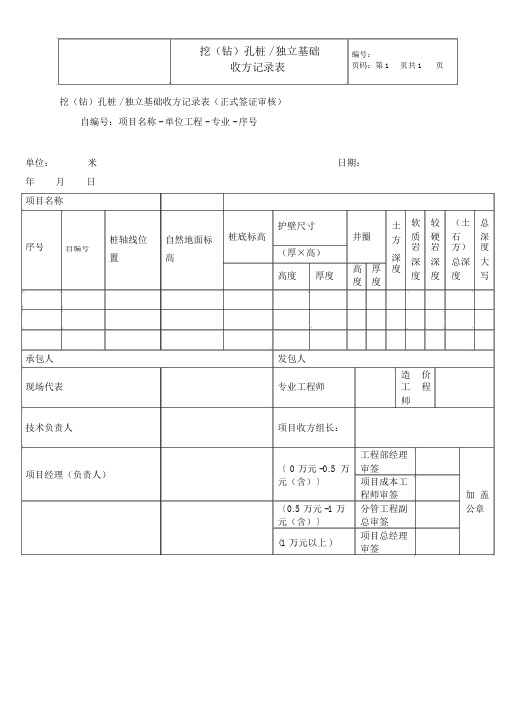 挖(钻)孔桩独立基础收方记录表