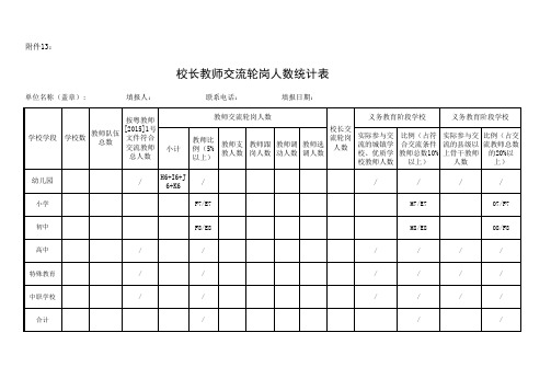 交流轮岗人数统计表