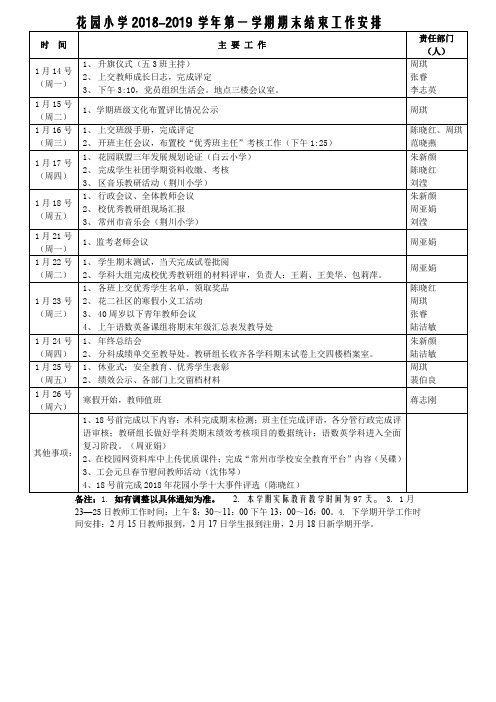 花园小学第一学期期末结束工作安排 .doc