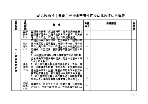 普惠性幼儿园评估自查表