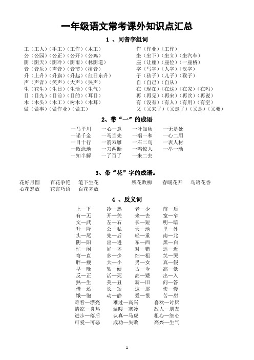 小学语文部编版一年级常考《课外知识点》汇总(直接打印每生一份熟读熟记)