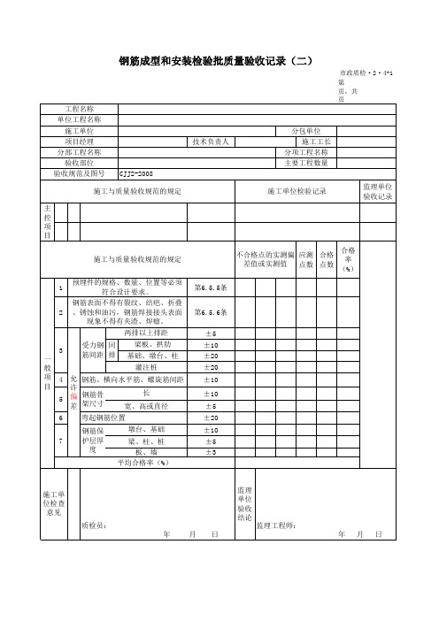 钢筋成型和安装检验批质量验收记录(二)