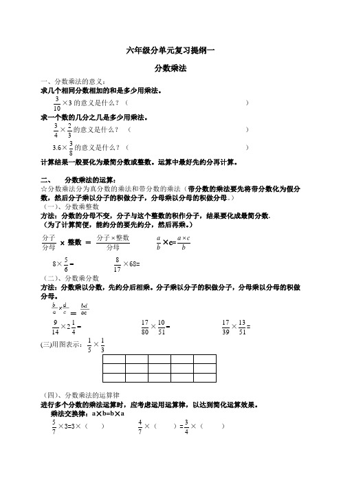 六年级分单元复习题纲一分数乘法