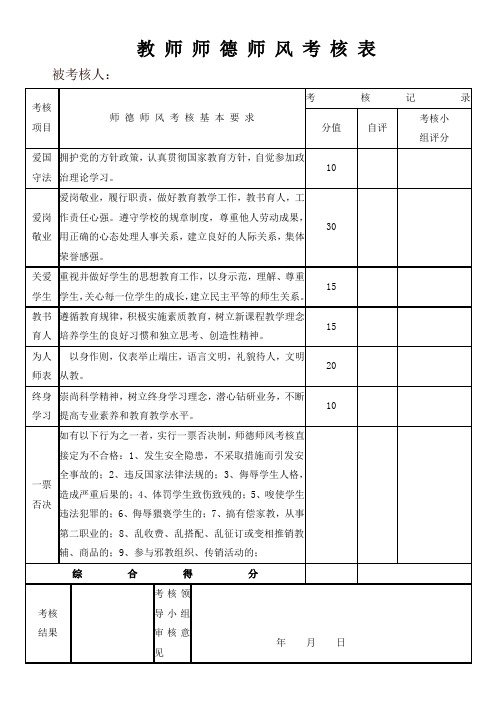 教 师 师 德 师 风 考 核 表