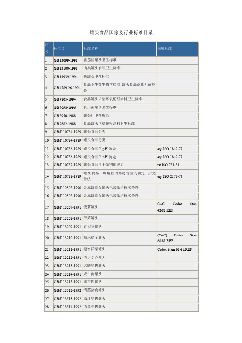 罐头食品国家及行业标准目录