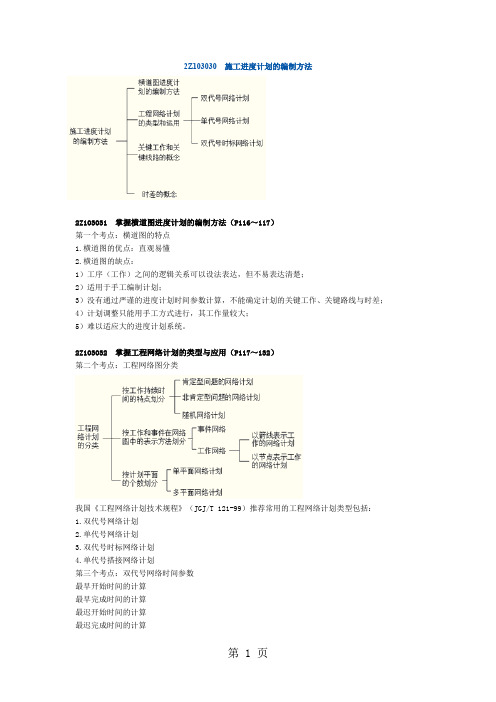 二建施工管理3.3施工进度计划的编制方法精品文档16页
