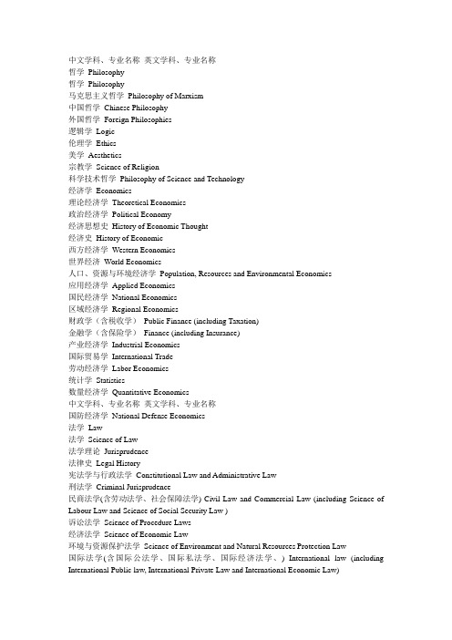 大学学科常用词汇