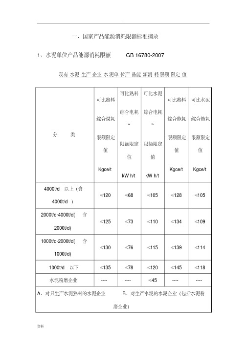 单位产品能耗定额与限额国家标准
