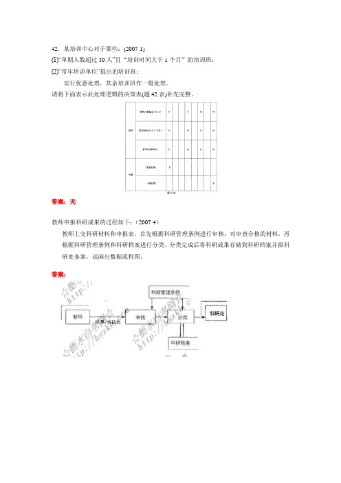 管理系统中计算机应用应用题