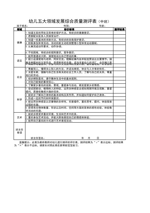 幼儿五大领域发展综合质量测评表(中班)