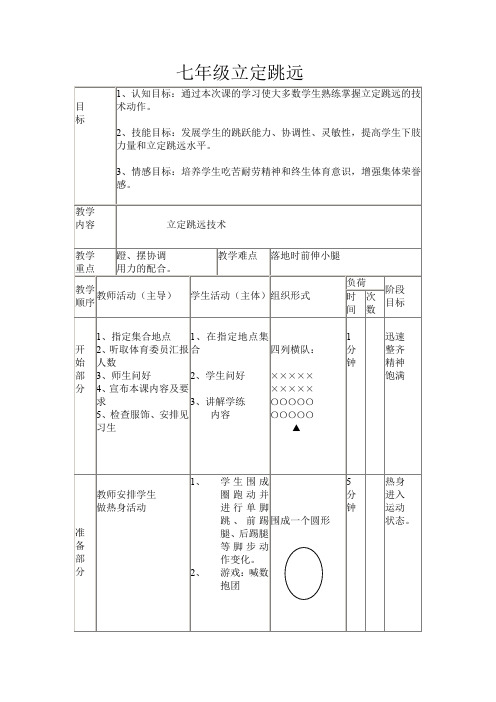 立定跳远(1)
