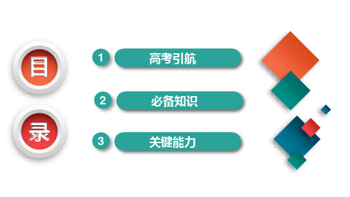 2020届高考数学(理)复习课件：第三单元§3.1二次函数与幂函数
