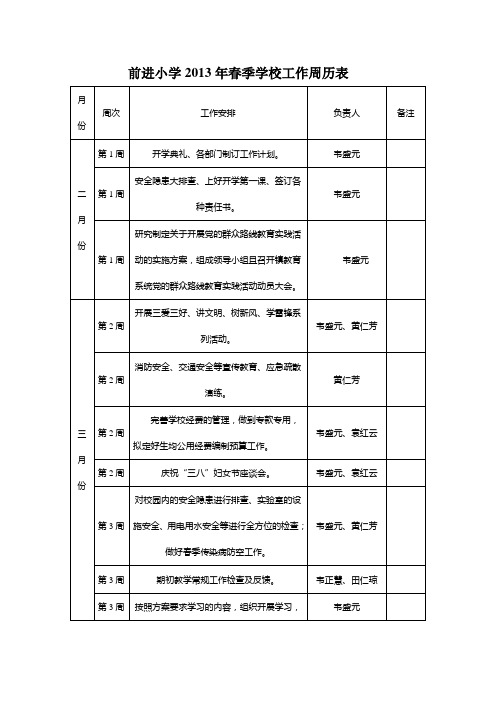 前进小学2013年春季学校工作周历表
