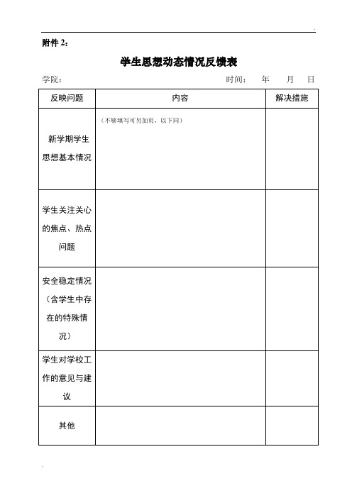 学生思想动态情况反馈表