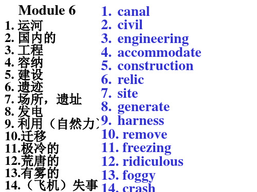 外研版 必修三  Module 6  知识点(共18张PPT)