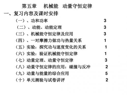 【名师讲解】高三物理一轮复习：五 机械能、动量守恒定律(96张PPT)