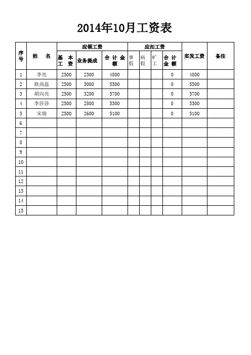 最新工资表模板下载