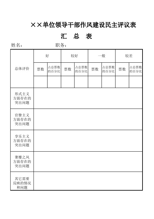 领导干部作风建设民主评议表汇总表