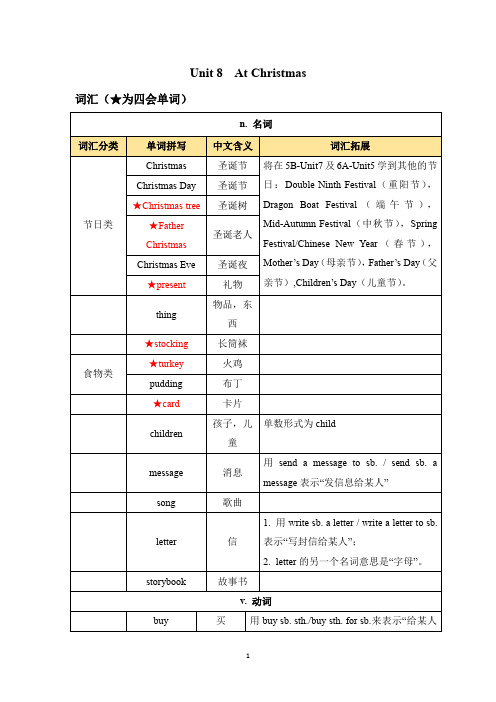 苏州学校牛津译林版五年级英语上册第八单元知识梳理和练习含答案