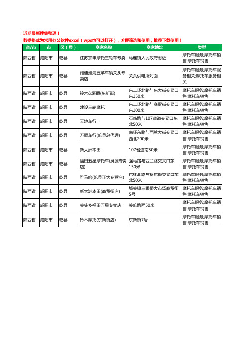 2020新版陕西省咸阳市乾县摩托车工商企业公司商家名录名单黄页联系方式大全12家