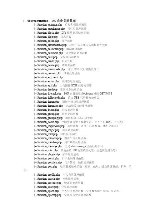 DISCUZX自定义函数库说明