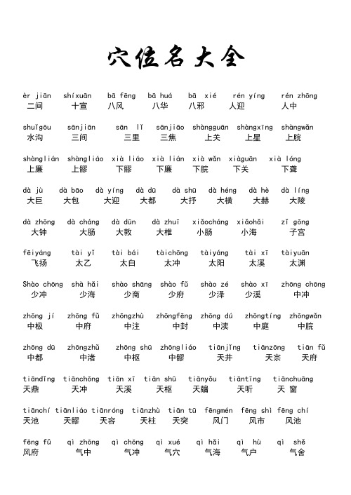最全中医穴位读音