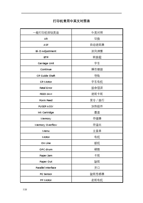 打印机常用中英文对照表