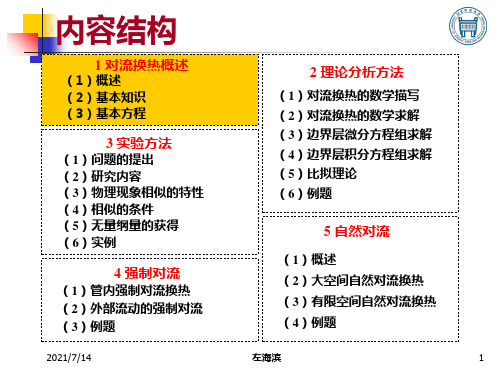 第四章 对流换热