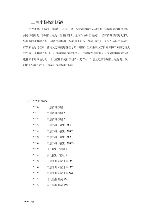 三层plc电梯梯形图