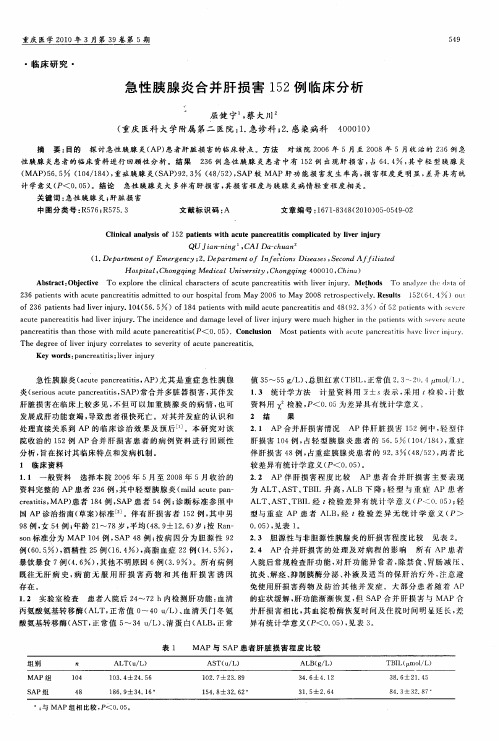 急性胰腺炎合并肝损害152例临床分析