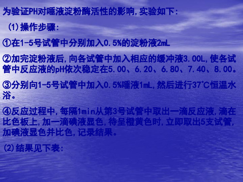 为验证PH对唾液淀粉酶活性的影响