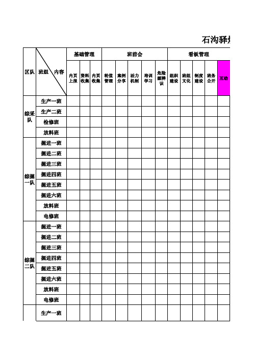 班组建设评比台