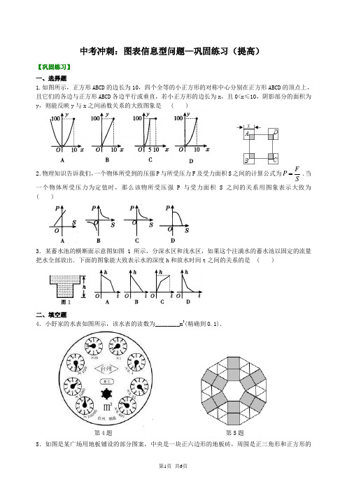 北京四中数学中考冲刺：图表信息型问题--巩固练习(提高)