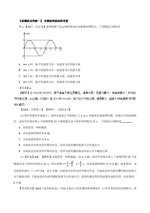 【推荐】专题15 振动和波动 光学 近代物理(命题猜想)-2018年高考物理命题猜想与仿真押题