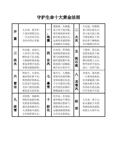 守护生命十大黄金法则