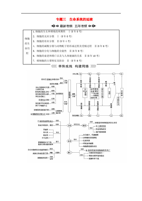 高考生物大二轮复习 第01部分 专题03 生命系统的延续 整合考点06“动态有序”的细胞增殖学案