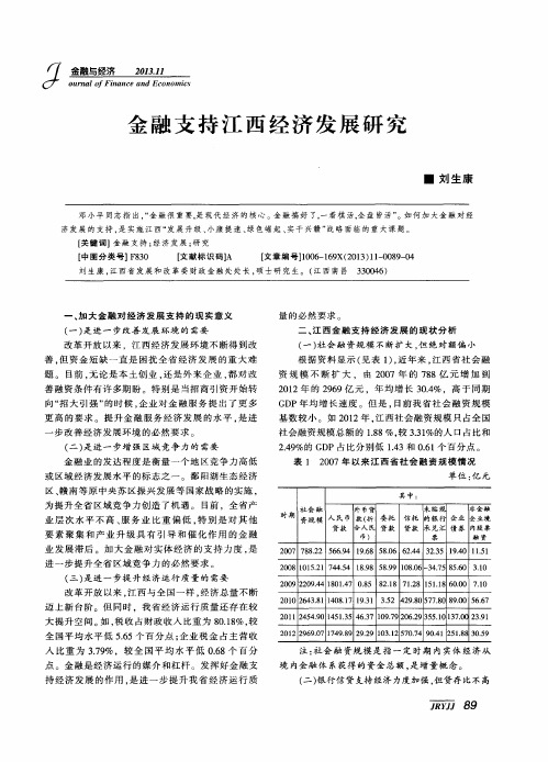 金融支持江西经济发展研究