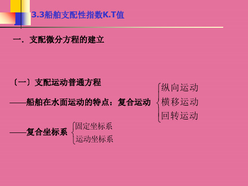 船舶操纵性指数ppt课件