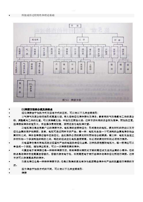 焊接工艺方法及操作规程