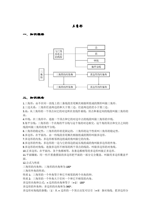 初中数学重点知识汇总