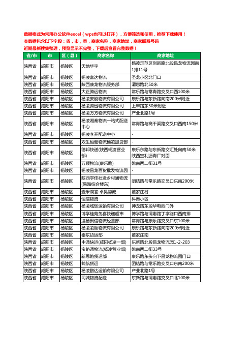 2020新版陕西省咸阳市杨陵区物流工商企业公司商家名录名单黄页联系电话号码地址大全27家