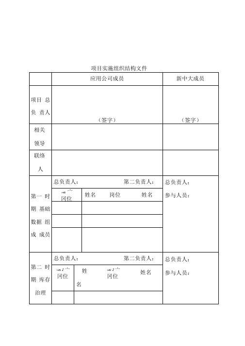 GE产品项目策划业务流程培训14
