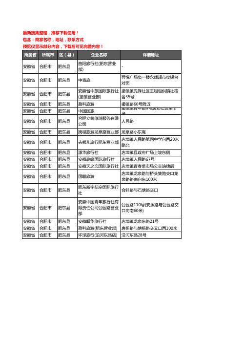 新版安徽省合肥市肥东县旅行社企业公司商家户名录单联系方式地址大全17家