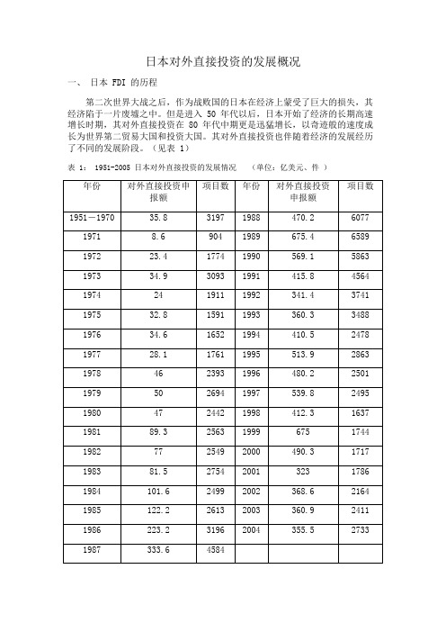 日本对外直接投资的发展概况