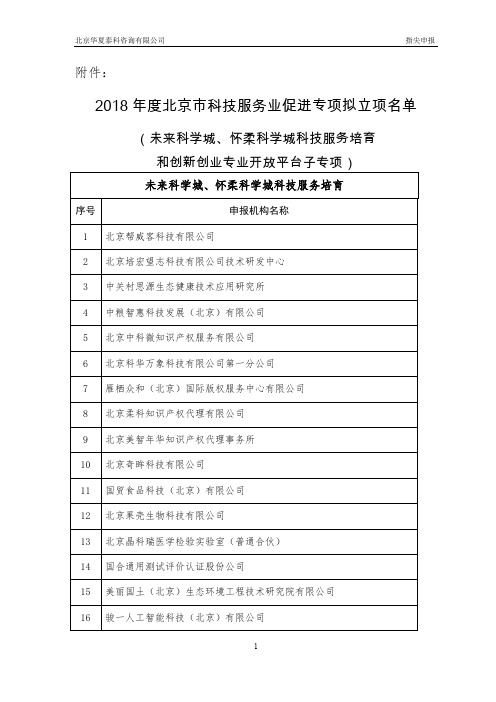 2018年度北京市科技服务业促进专项拟立项名单-科技服务培育与科技创新创业专业开放平台子专项